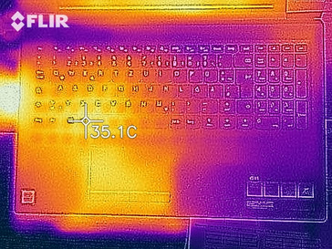 Temperature lato superiore (carico)