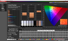 ColorChecker prima della calibrazione