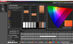 ColorChecker prima della calibrazione