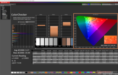 ColorChecker dopo la calibrazione