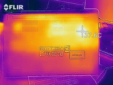 Fondo di sviluppo del calore (inattivo)