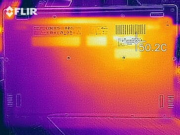 Sviluppo del calore sul lato inferiore (sotto carico)