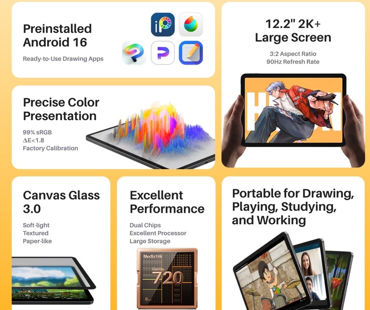 Caratteristiche tecniche principali della tavoletta grafica Kamvas Pad 12