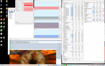 Stress di Prime95+FurMark