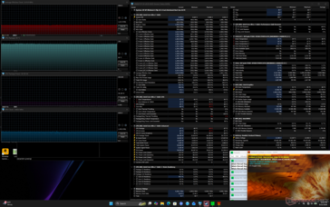 Test di stress con Prime95+FurMark