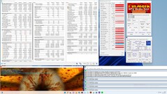 Intel NUC 12 Extreme Kit Dragon Canyon - Stress test Prime95 e FurMark