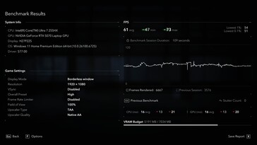 FHD High nativo: 61 fps e conteggio dello stutter di 0