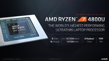 Caratteristiche AMD Ryzen 7 4800U