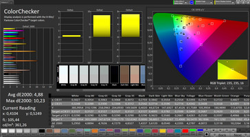 Precisione del colore CalMAN (spazio colore target sRGB)