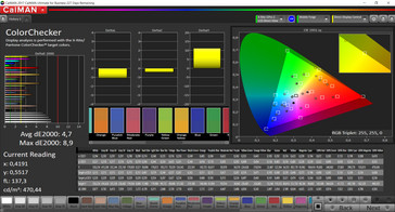 Colori misti (temperatura colore: Standard)