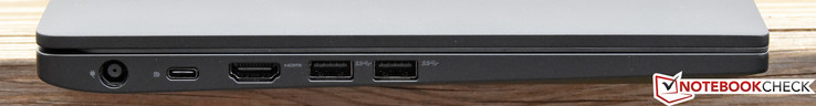 A sinistra: porta di ricarica, USB tipo C / Display, HDMI, USB 3.0 x 2