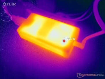 L'adattatore CA può raggiungere oltre 60 C quando si utilizzano carichi impegnativi