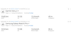 Test drive GNSS: Sintesi