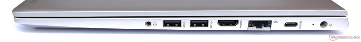 A destra: connessione cuffie, 2x USB 3.1 Gen1 Type-A, HDMI, GigabitLAN, 1x USB 3.1 Gen1 Type-C, alimentazione