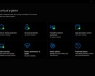 La dashboard dell'app Sicurezza di Windows che mostra il menu "Sicurezza in sintesi".