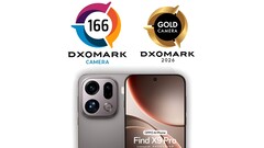 Nel test della fotocamera di DxOMark, l'Oppo Find X9 Pro si piazza al 6° posto, facendo scendere il Honor Magic8 Pro al 7° posto. (Fonte: DxOMark)