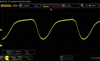 Sfarfallio del display alla luminosità minima. (Frequenza secondaria: 1.351 Hz)