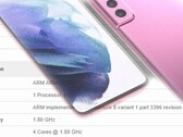 Lo smartphone Samsung Galaxy S21 FE dovrebbe essere disponibile in una vasta gamma di colori. (Fonte immagine: Geekbench/LetsGoDigital/ConceptCreator - modificato)