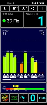 Test GPS all'aperto