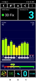 Test GPS all'esterno