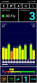 Ricezione GPS in un edificio