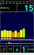 Ricezione GPS all'interno