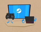 La Steam Machine di Valve vista accanto al controller Steam