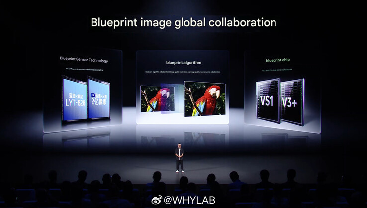 Vivo ha mostrato alcune delle innovazioni della fotocamera in arrivo sulla serie X300 il mese scorso. (Fonte: Vivo via WhyLab - traduzione automatica)