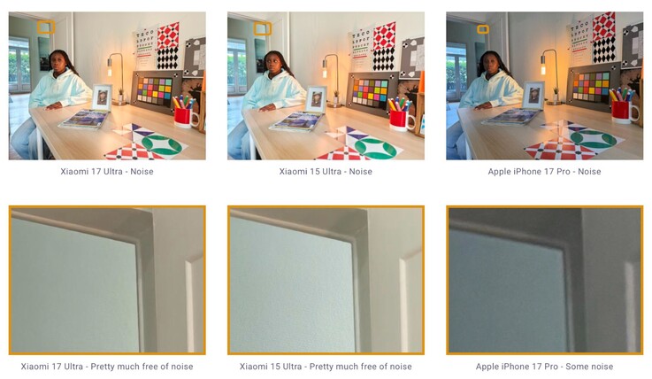 L'ampio sensore da 1 pollice si ripaga quando si tratta di rumore dell'immagine