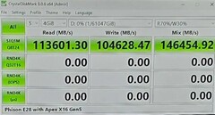 (Fonte immagine: Future)