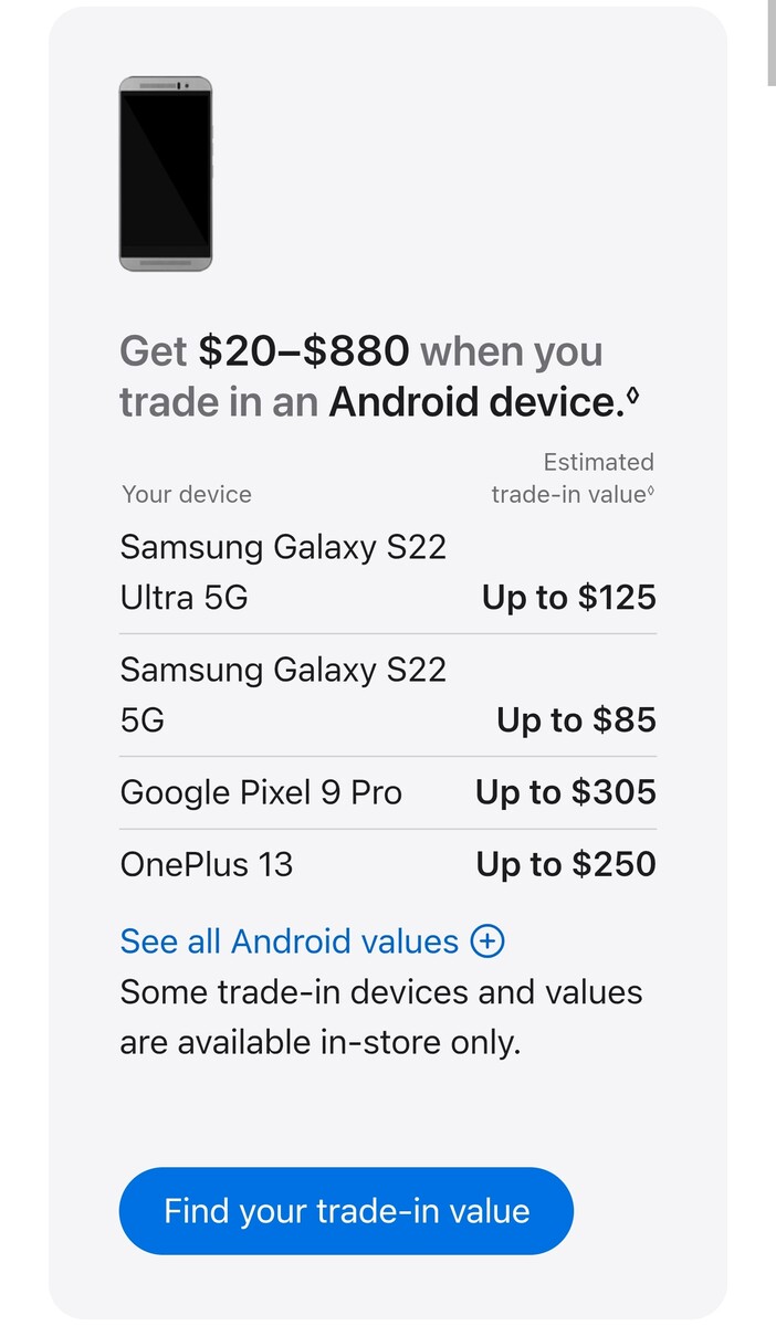 Nuovo valore di permuta per Android