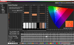 ColorChecker prima della calibrazione