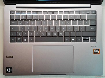 Dispositivi di ingresso