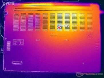 Test di stress con Prime95+FurMark (livello D)