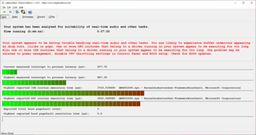 HP 14s-dq1431ng - LatencyMon interrupt