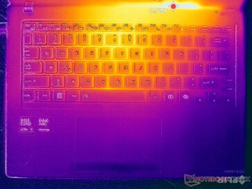 Stress Prime95+FurMark (copertura C)