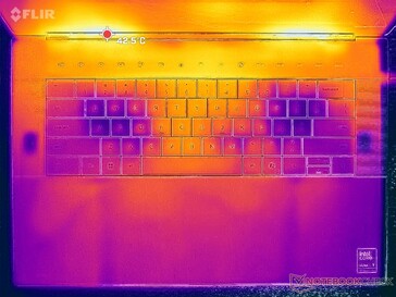 2025 Dell 16 Premium con grafica discreta sotto carico (copertura C)