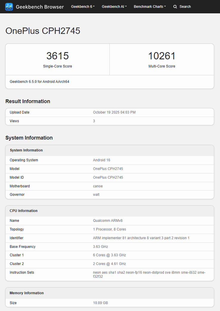 (Fonte: Geekbench)