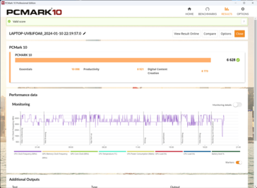 Modalità prestazioni PCMark 10