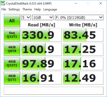 Corsair GTX flash drive on native USB Type-C port