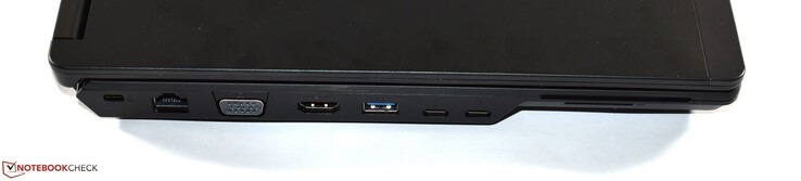 A sinistra: Kensington lock, RJ45-Ethernet, VGA, HDMI, USB 3.0 Type-A, 2x Thunderbolt 3