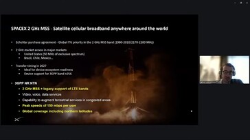 SpaceX sta progettando un servizio telefonico 5G con velocità fino a 150 Mbps per utente.