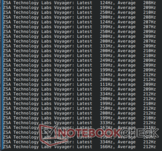 Lettura del tasso di polling del navigatore Evhz