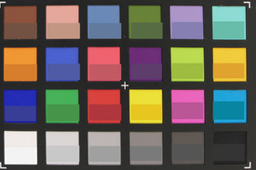 Colori ColorChecker. Colore di riferimento nella metà inferiore di ogni quadrato