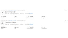 Misure GNSS: riepilogo