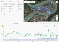 GPS Samsung Galaxy S20 – panoramica