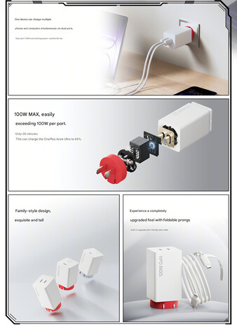 I punti salienti del caricabatterie SuperVOOC da 120W (traduzione automatica)