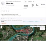 Individuazione del Garmin Venu 2 - panoramica