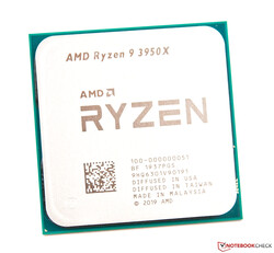 Recensione dell'AMD Ryzen 9 3950X: fornito da