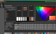 ColorChecker prima della calibrazione